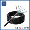HDMI High-Frequency Cable