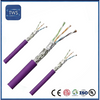 CAT7 S-FTP Cable