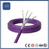 CAT7 S-FTP Cable
