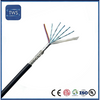 HDMI High-Frequency Cable