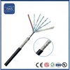 HDMI High-Frequency Cable