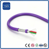 Industrial Control Cable 2C Bare Copper/Tinned Copper PVC Jacket