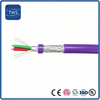 Industrial Control Cable 2C Bare Copper/Tinned Copper PVC Jacket